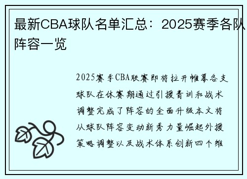 最新CBA球队名单汇总：2025赛季各队阵容一览